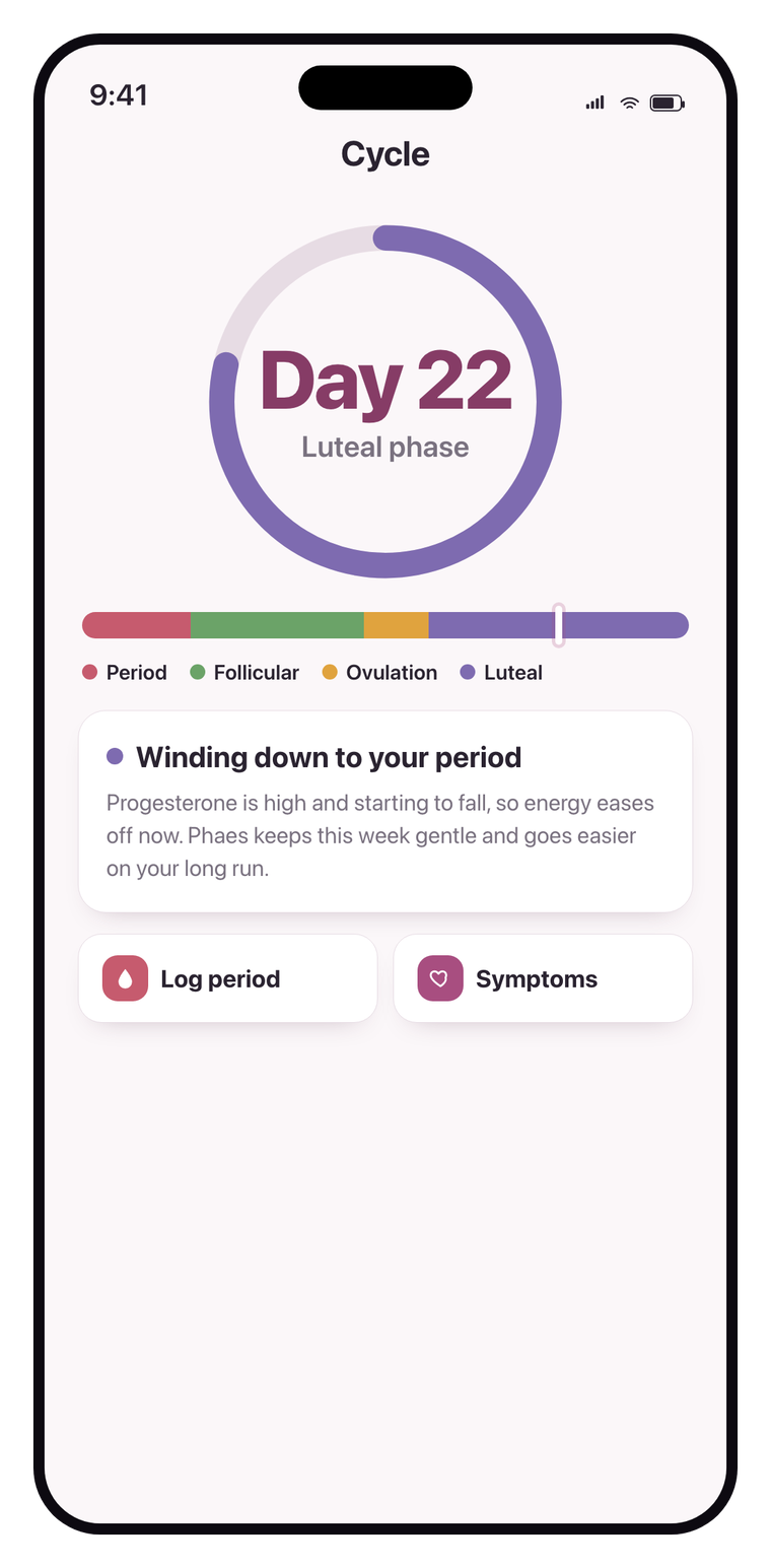 The Phaes cycle screen showing cycle day 22, the luteal phase, and where you are across this cycle's phases.